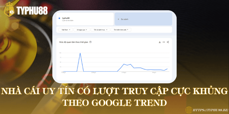 TYPHU88 ⭐【TY PHU88】Trang Chủ Chính Thức 2026 28 Lượt truy cập khủng theo Google Trend
